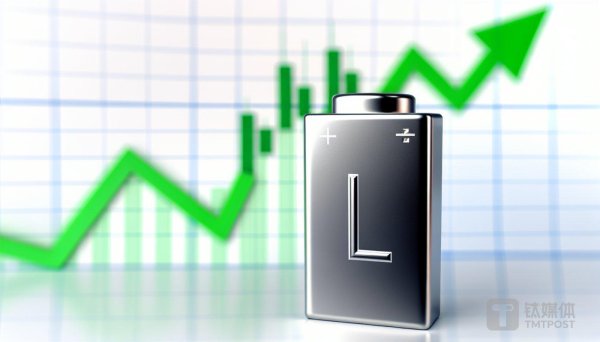北京科汇配资 透视固态电池：大厂“军备竞赛”下的疯狂、预期和困局 | 行业风向标